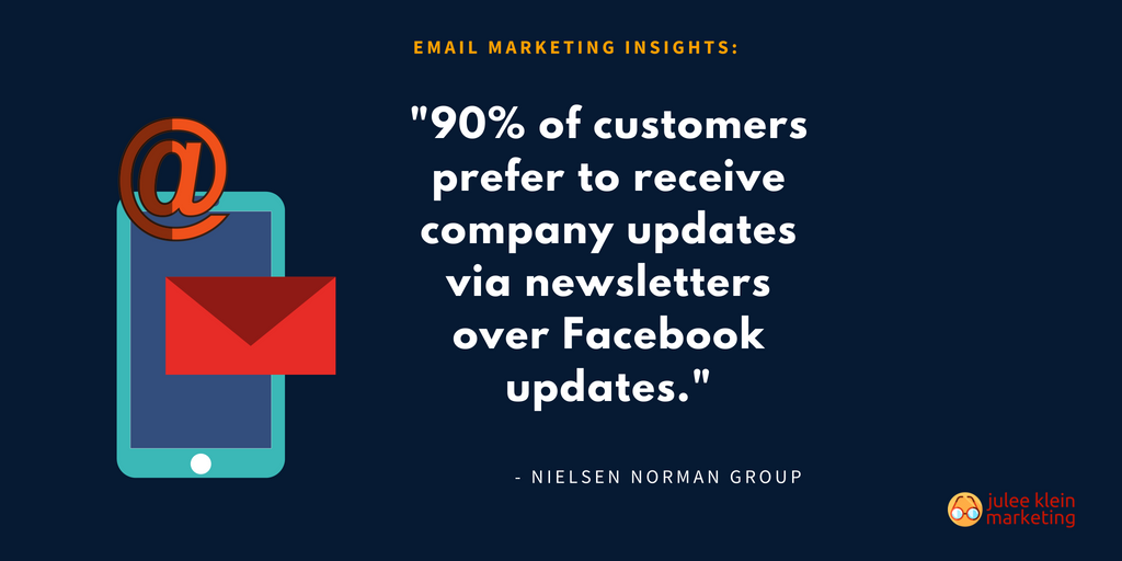 email newsletter statistic