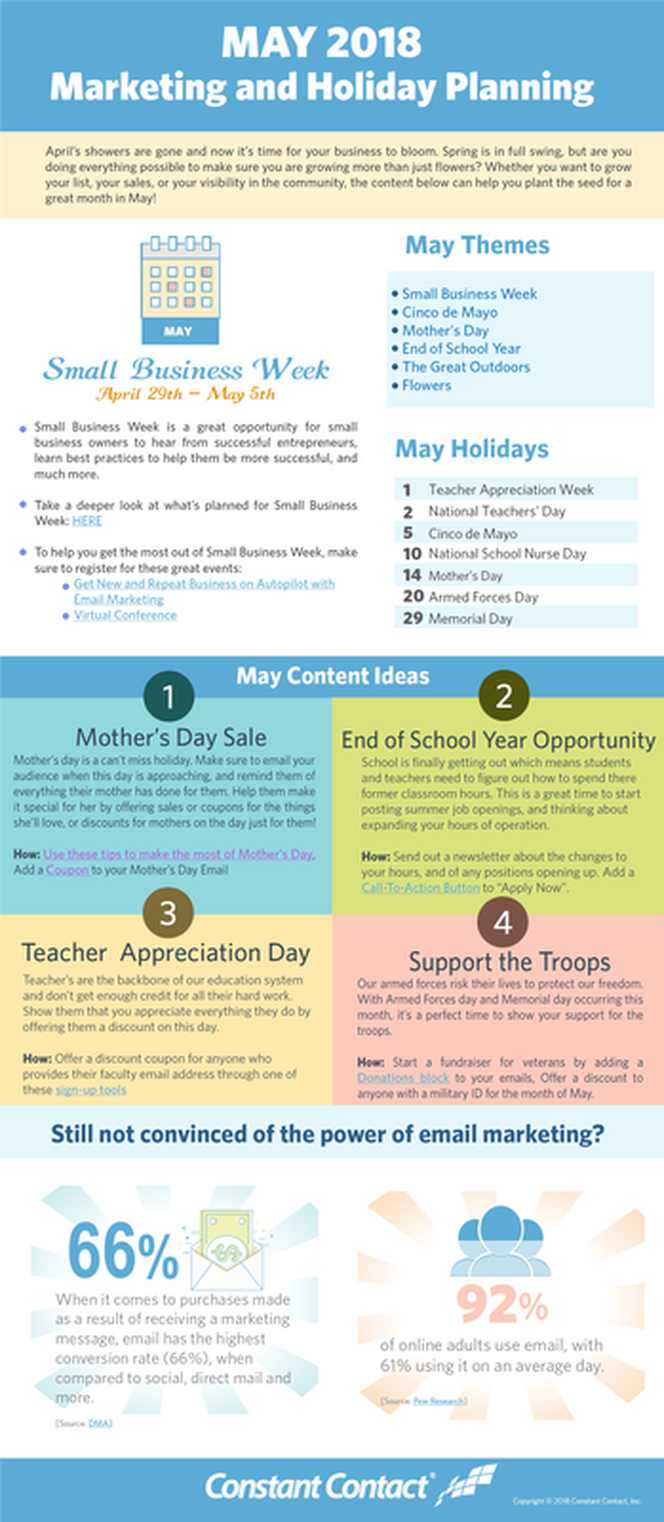 May Themes for Email Marketing