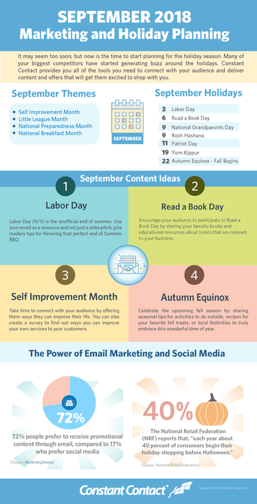 September Email Marketing Themes for Small Business
