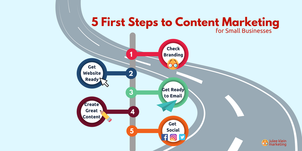 5 First Steps to Content Marketing for Small Businesses
